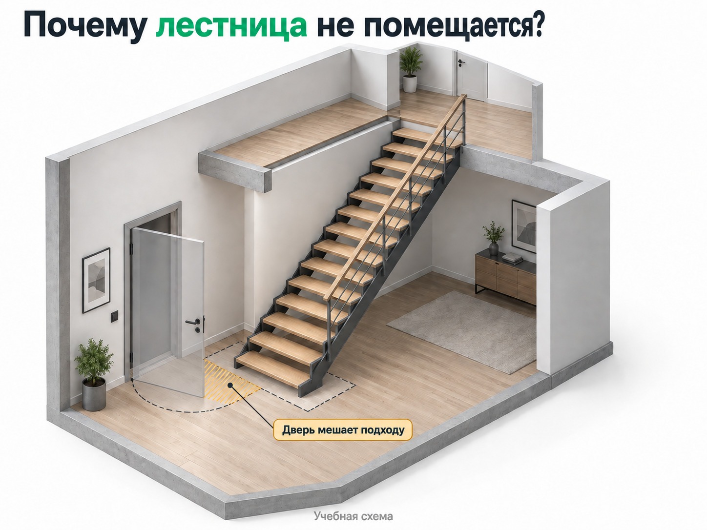 Дверь мешает подходу к первой ступени лестницы