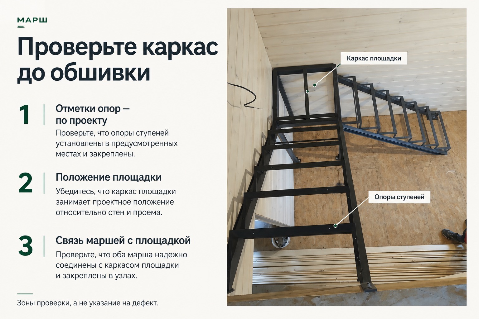 Проверка П-образного металлического каркаса до обшивки: опоры ступеней и промежуточная площадка