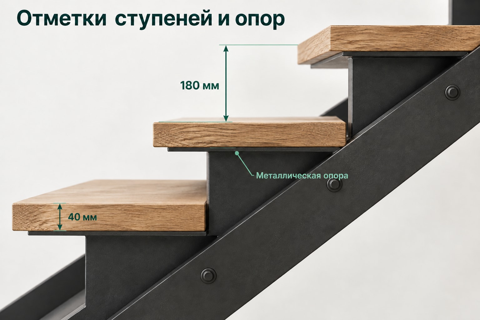 Отметки готовых ступеней и металлических опор на учебном примере