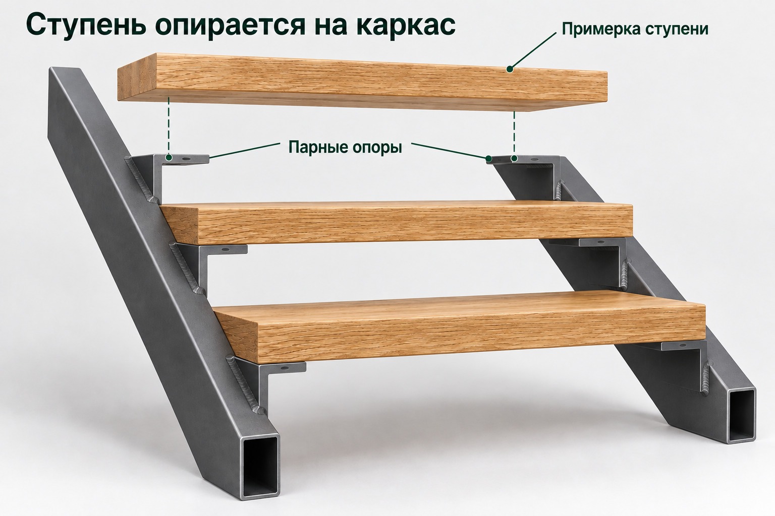 Три деревянные ступени на одинаковых парных опорах двух металлических косоуров — иллюстрация