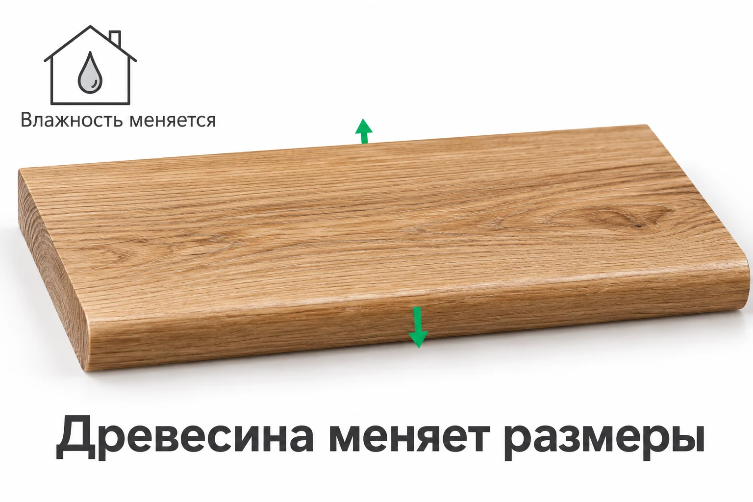 Деревянная ступень с продольными волокнами и стрелками изменения размеров поперёк волокон