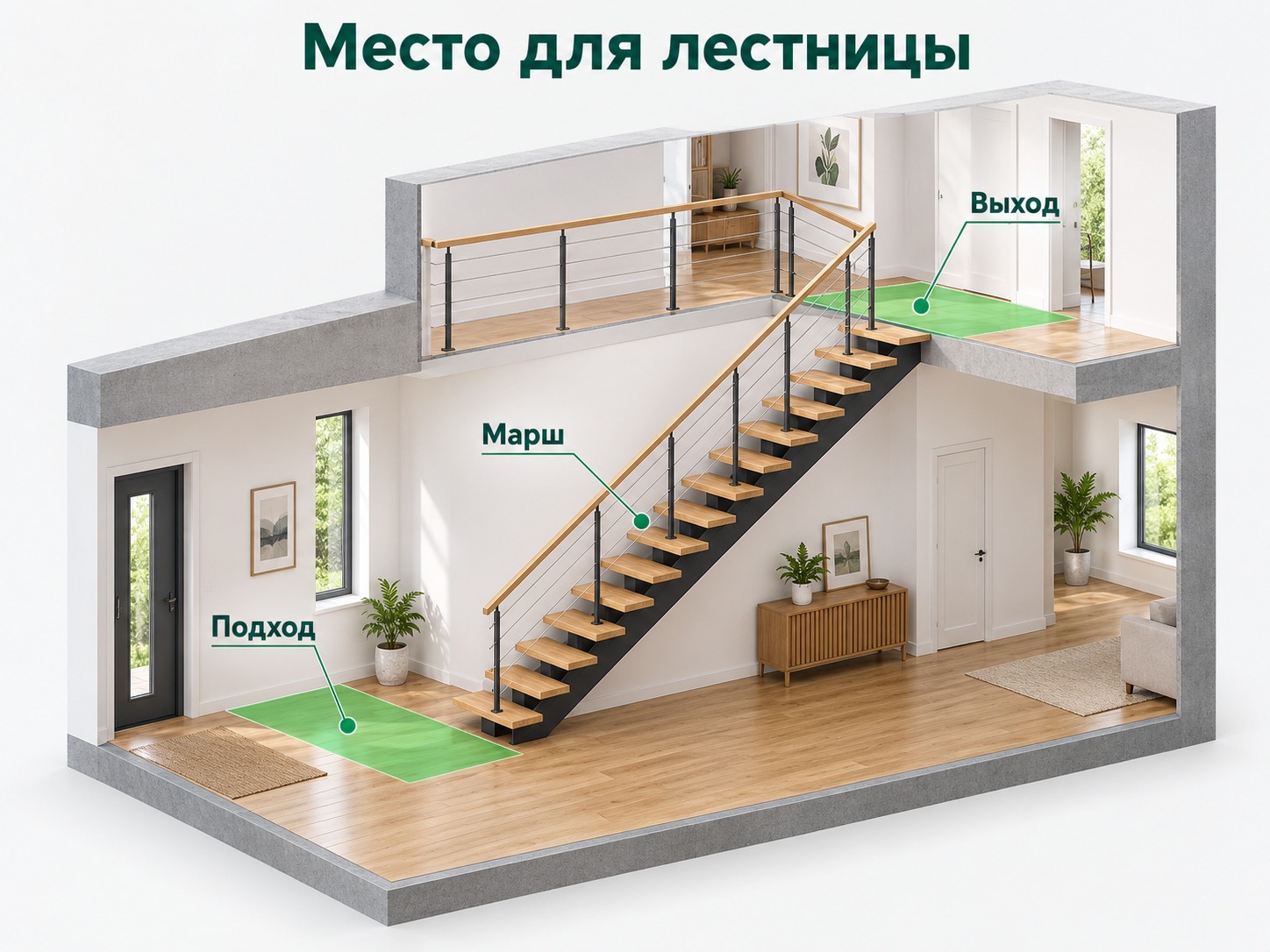 Иллюстрация места для прямой лестницы: марш, подход и выход